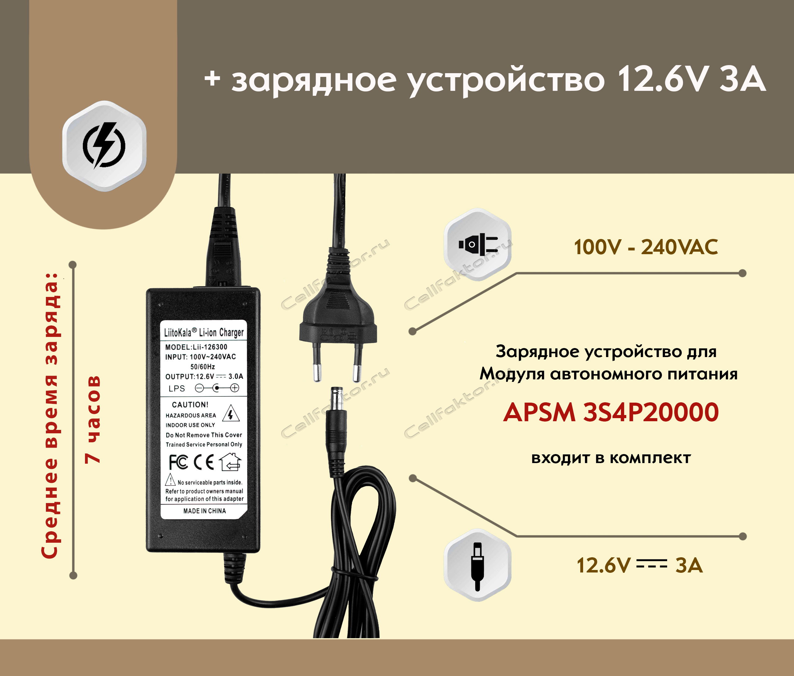 20000 12 4. Устройство автономного питания. Ceia apsm2plus/p.